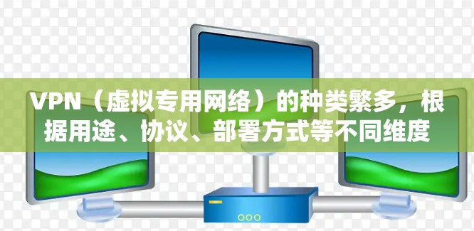VPN（虚拟专用网络）的种类繁多，根据用途、协议、部署方式等不同维度，可以分为以下几类