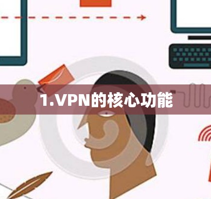 1.VPN的核心功能